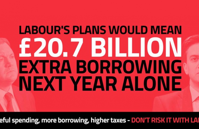 Labour borrowing plans