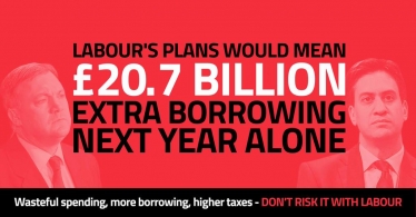 Labour borrowing plans